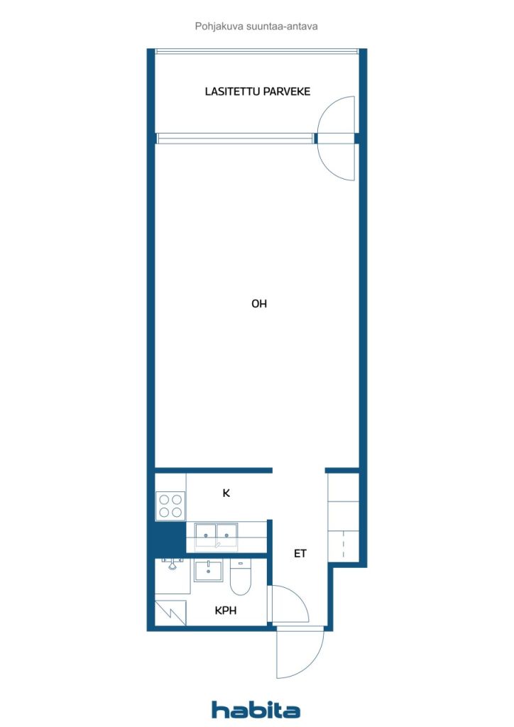 Botten plan