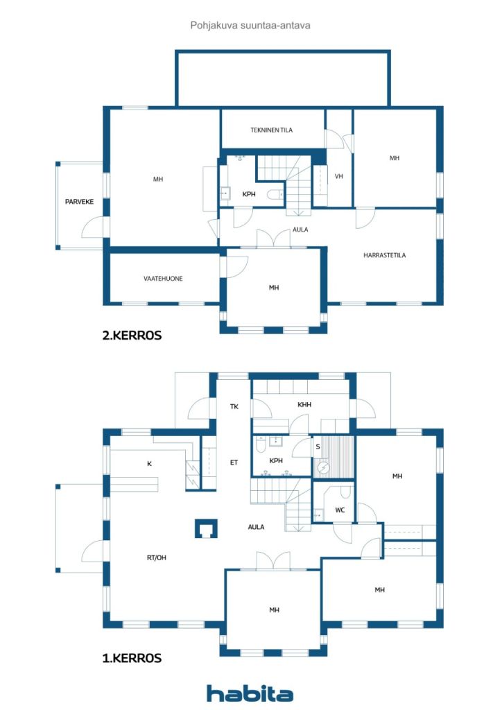 Plano de planta