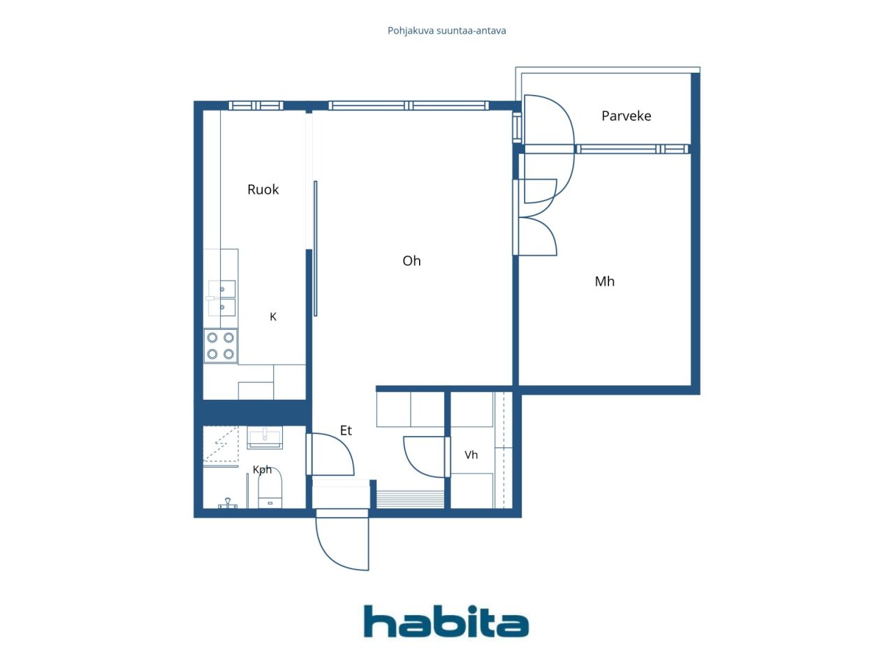 Plano de planta