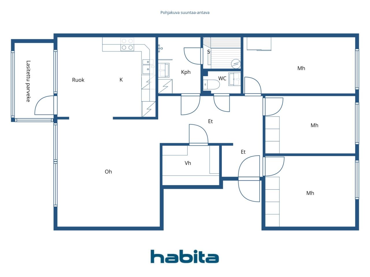 Plano de planta