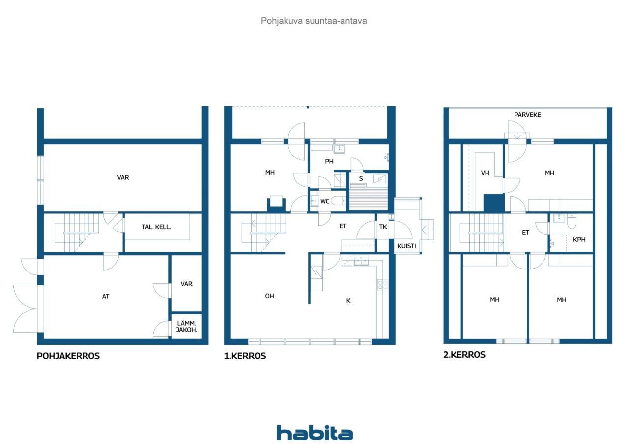 Plano de planta