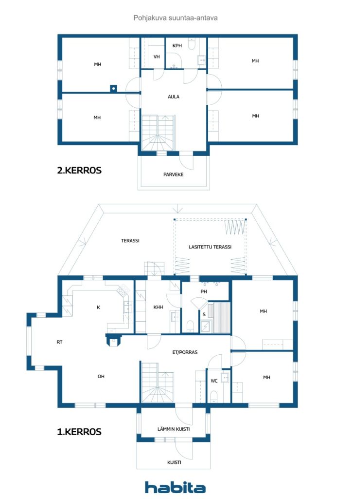 Plano de planta