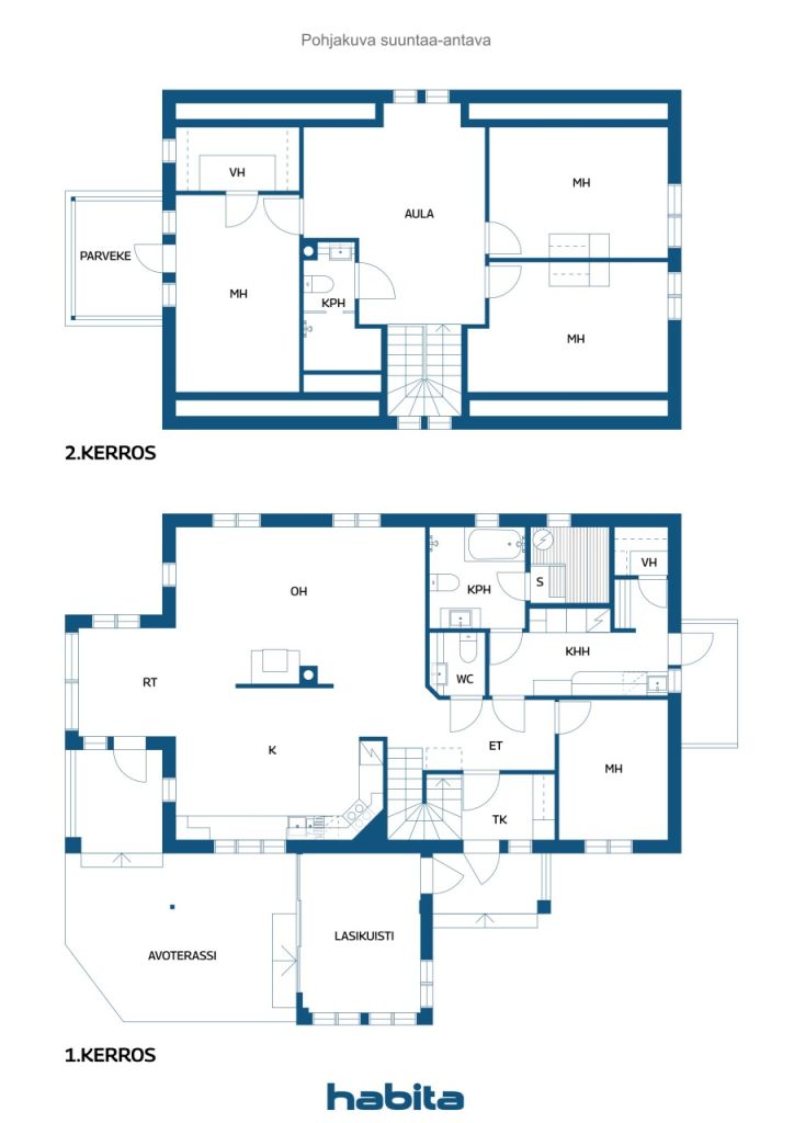 Plano de planta