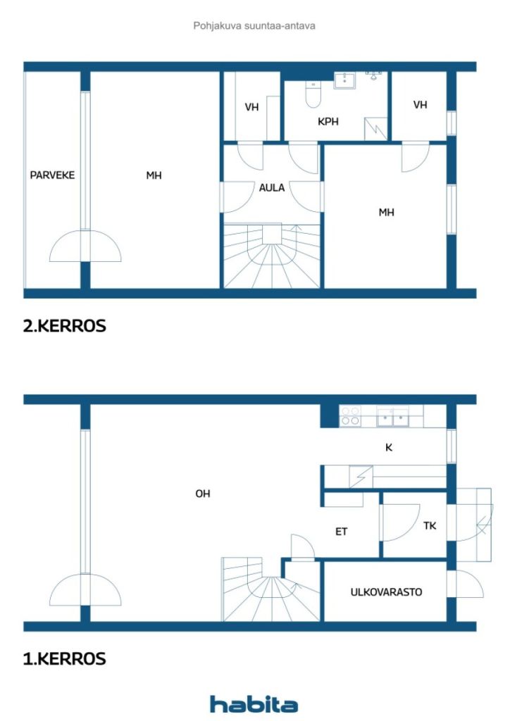 Plano de planta