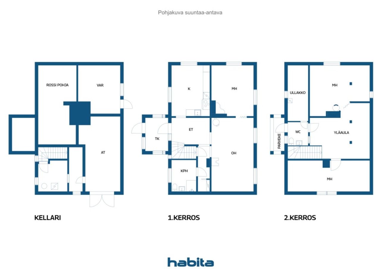 Plano de planta
