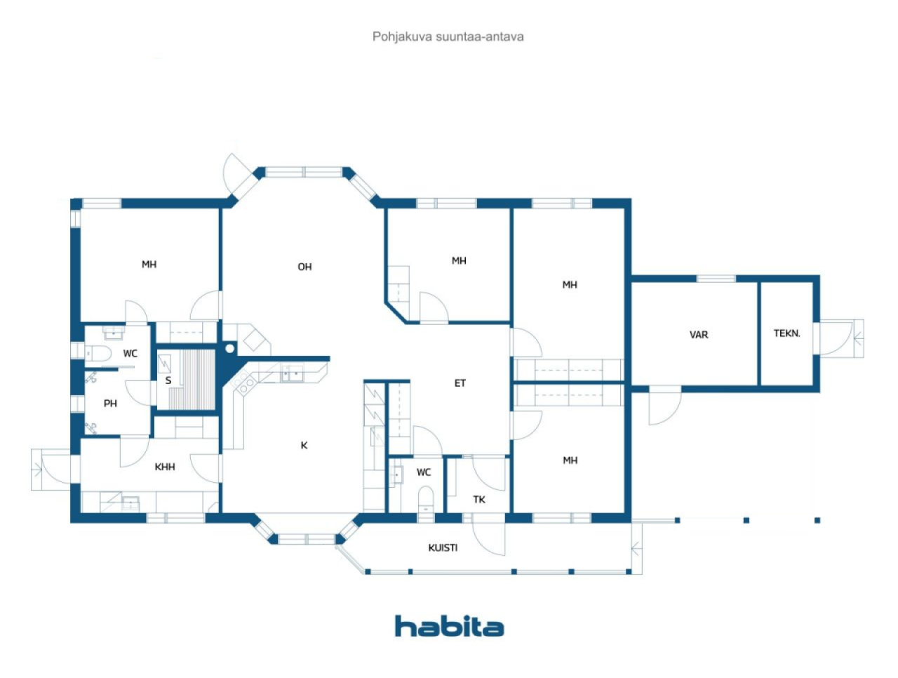 Plano de planta