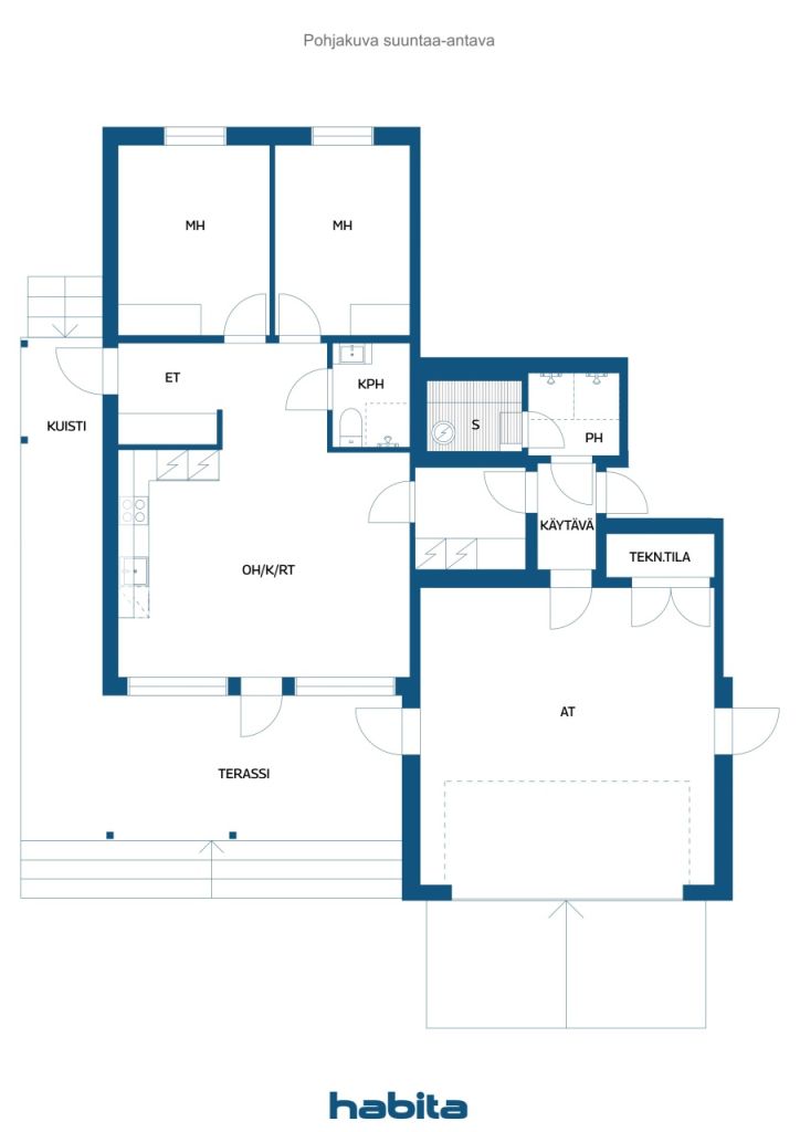 Plano de planta