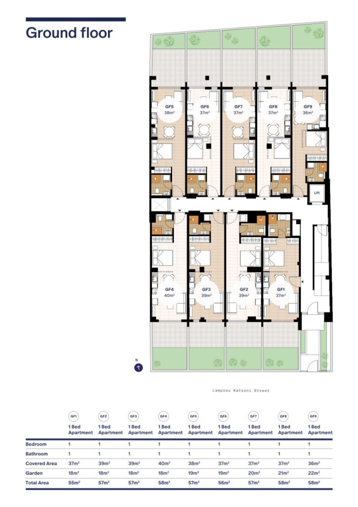 Plano de planta