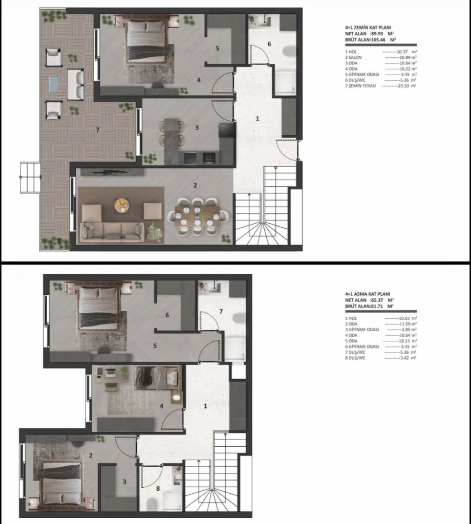 Plano de planta
