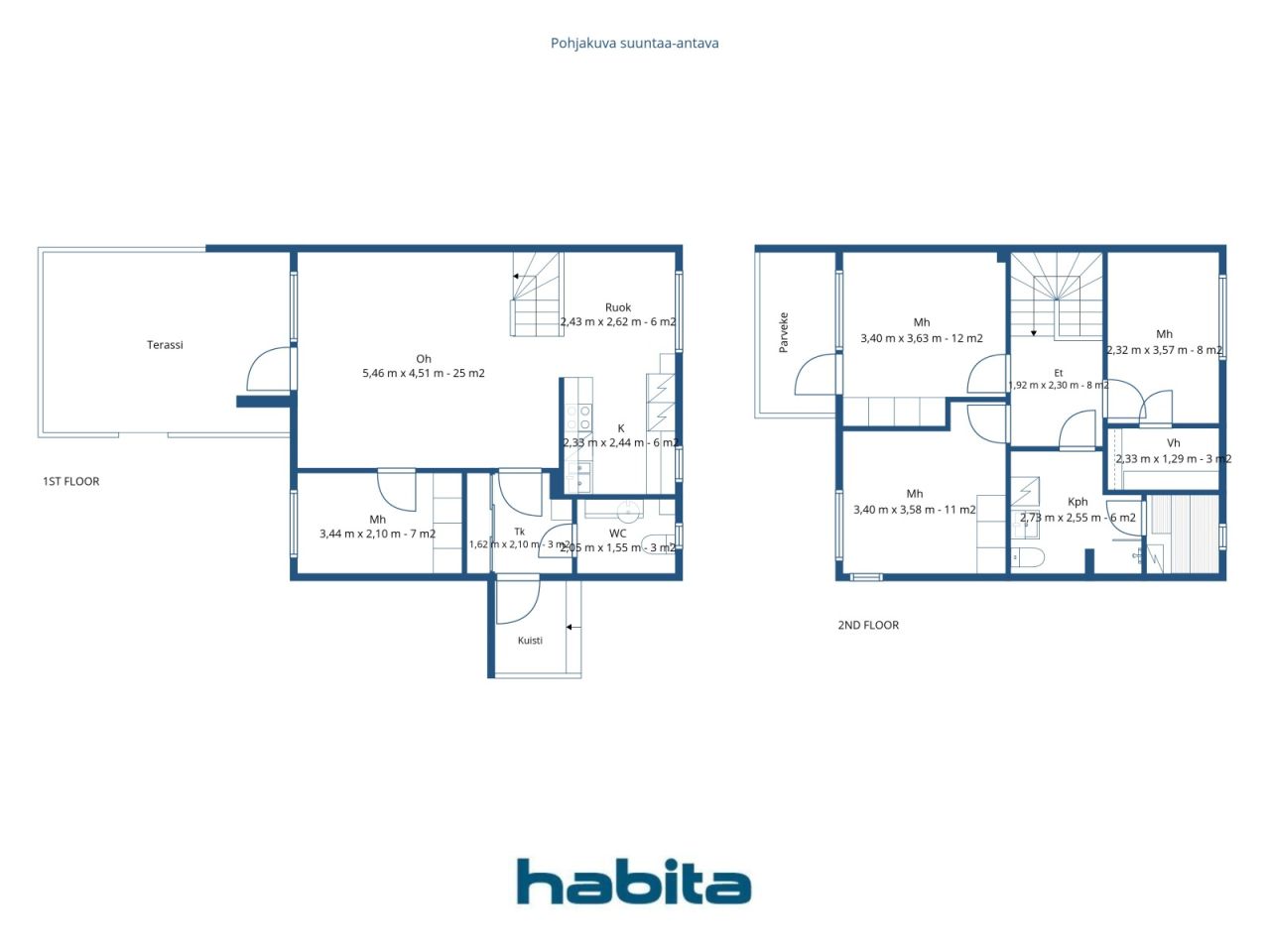 Plano de planta