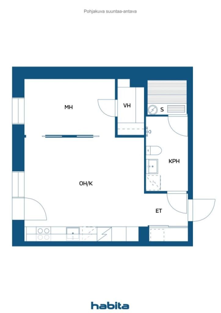 Plano de planta