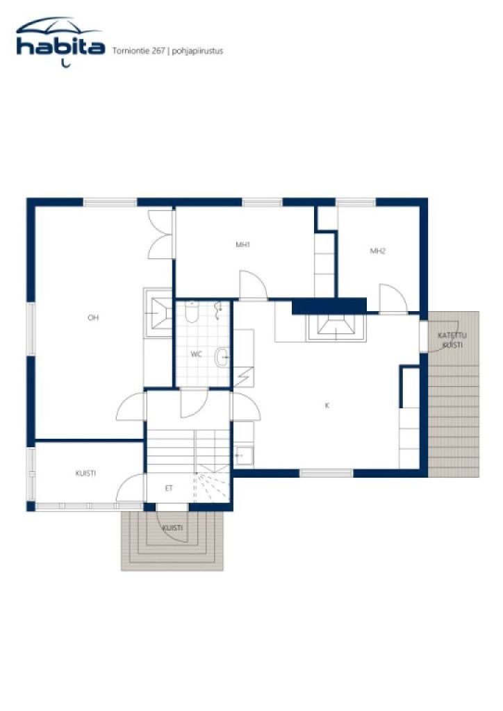 Plano de planta