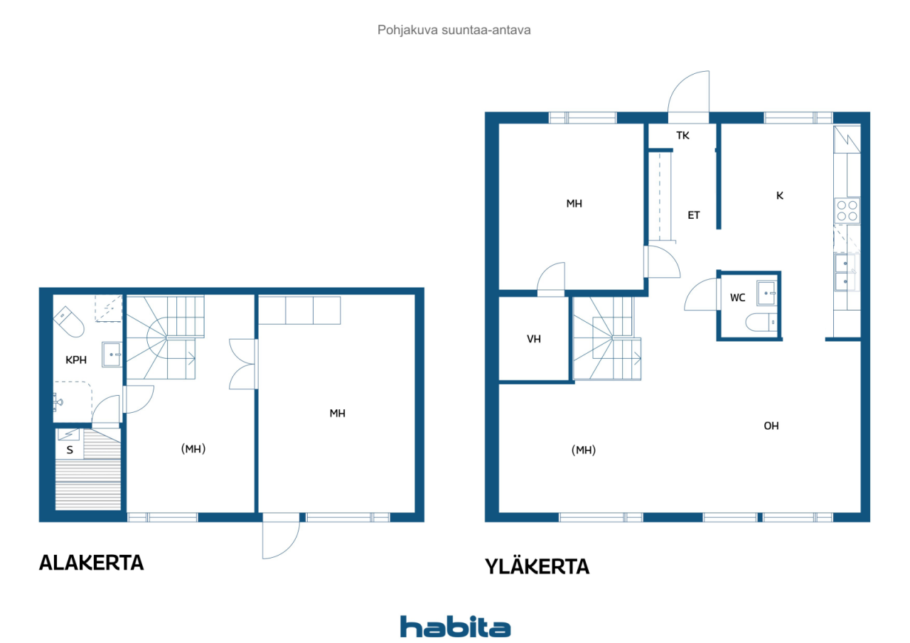 Plano de planta