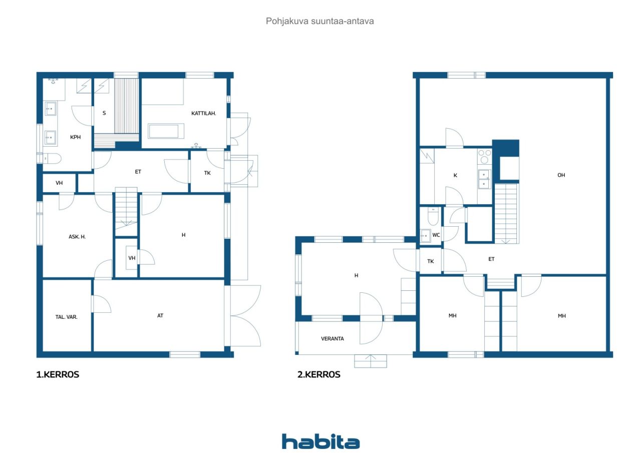 Plano de planta