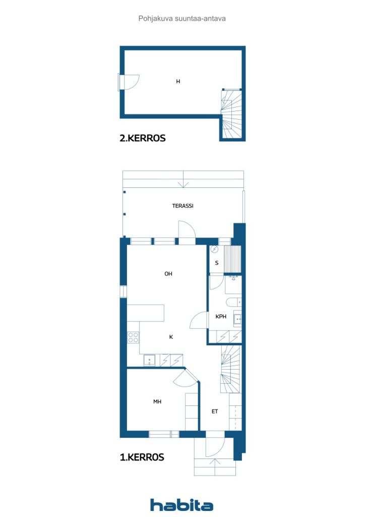 Plano de planta