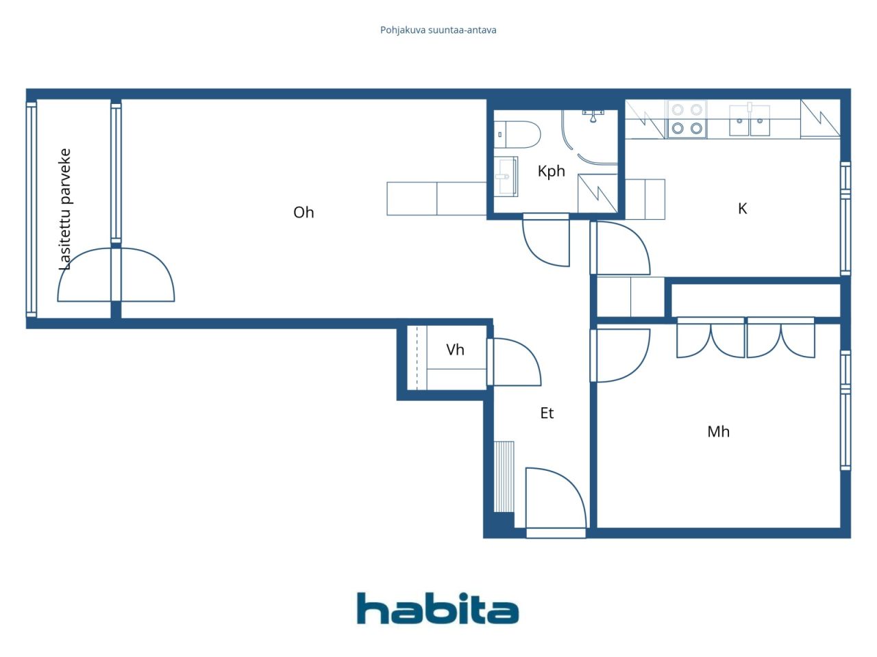 Botten plan
