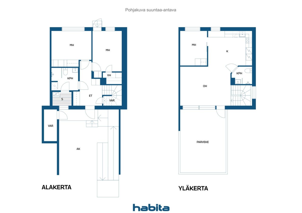 Botten plan