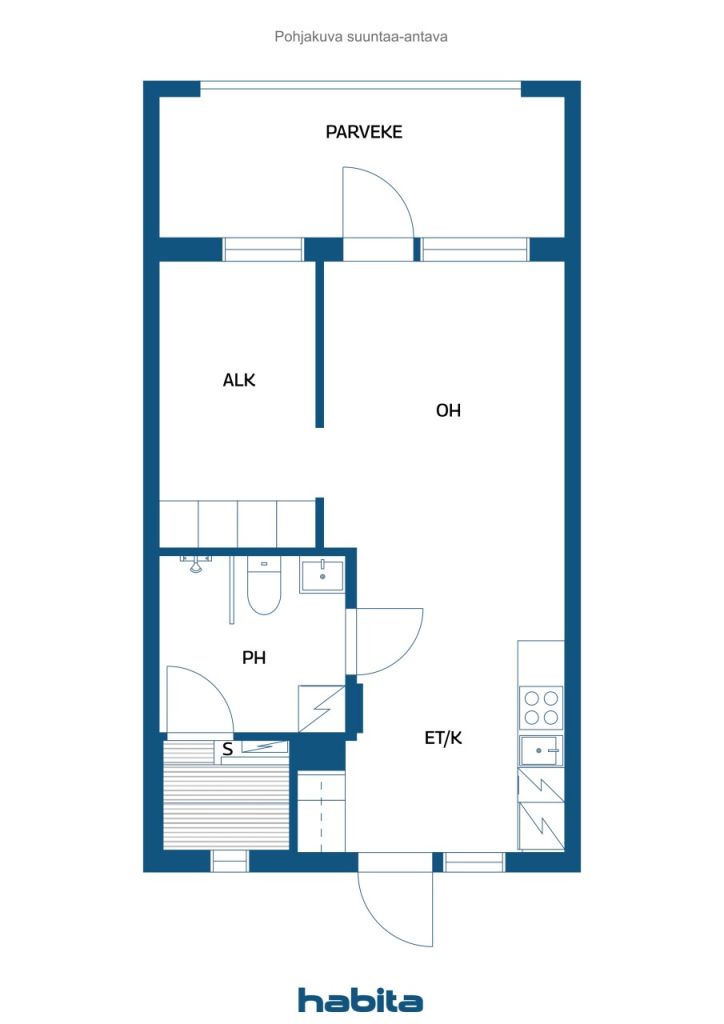 Botten plan