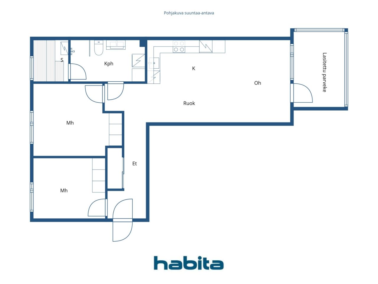 Botten plan