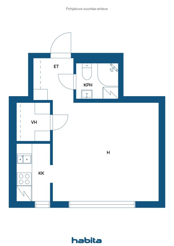 Botten plan